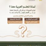 Arabic online 2026 - ar (02)